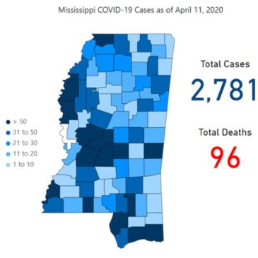 COVID-19 update: 139 new cases in Mississippi